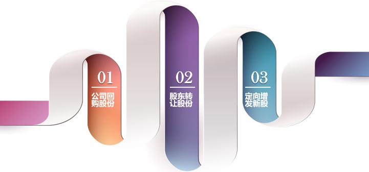 股份来源.png