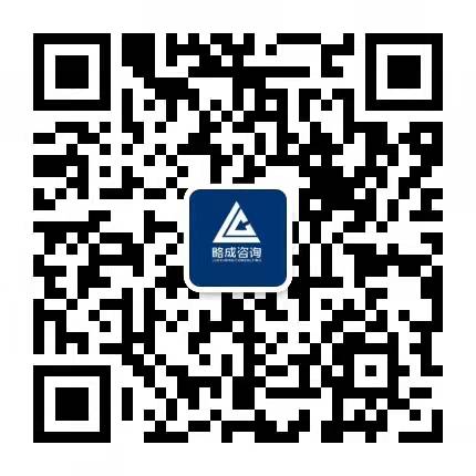 略成咨询公司微信码.jpg