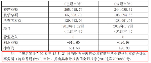 国电南持股比例