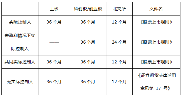 企业微信截图_17000115831522.png